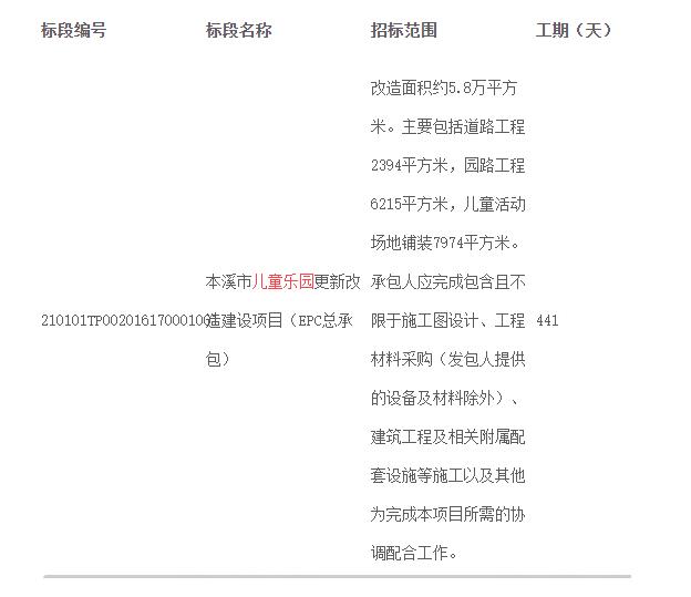 1664266649429809.jpg QQ截圖20220927161826.jpg